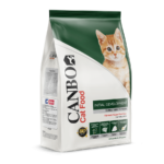 Canbo Gatitos Desarrollo Inicial