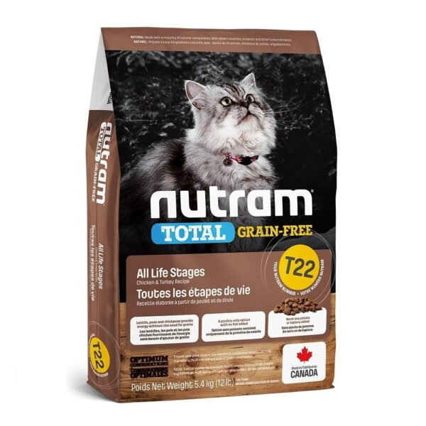 Nutram T22 Total Grain-Free Turkey, Chicken & Duck Cat