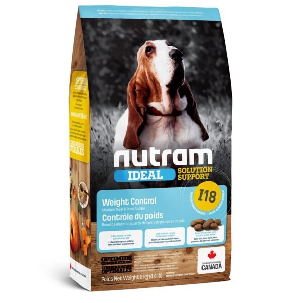 Nutram I18 Ideal Weight Control Dog