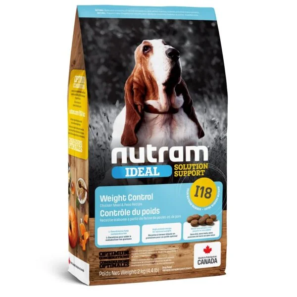 Nutram I18 Ideal Weight Control Dog