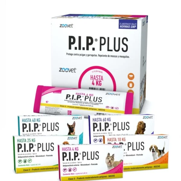 P.I.P. PLUS