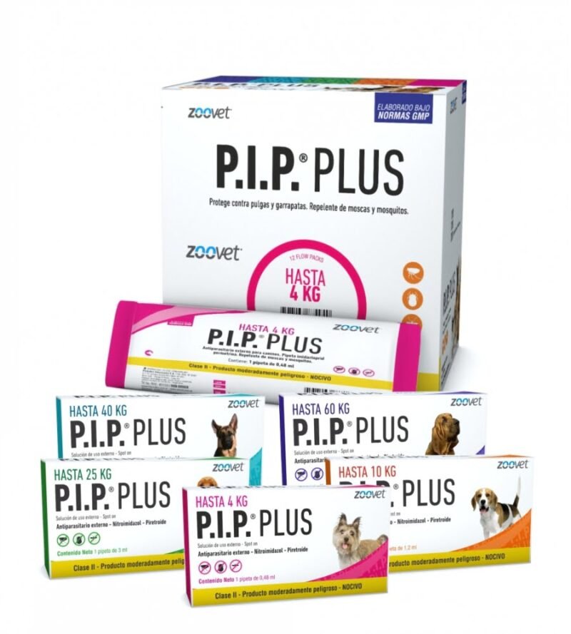 P.I.P. PLUS P.I.P. PLUS