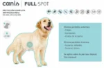 Infografía con información sobre los beneficios de Canis Fullspot