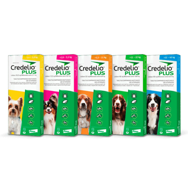Credelio Plus